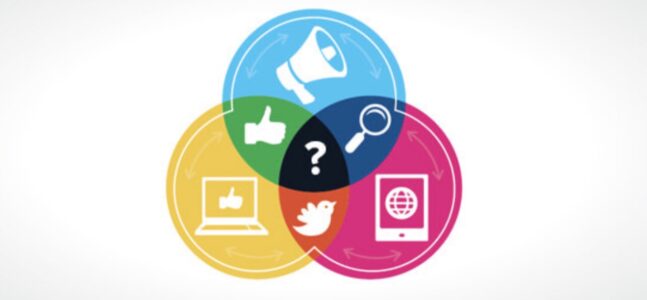 Social Media Strategies For SEO